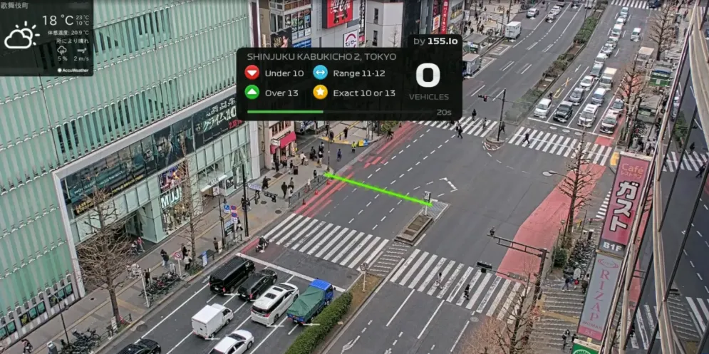 Rush Hour CCTV